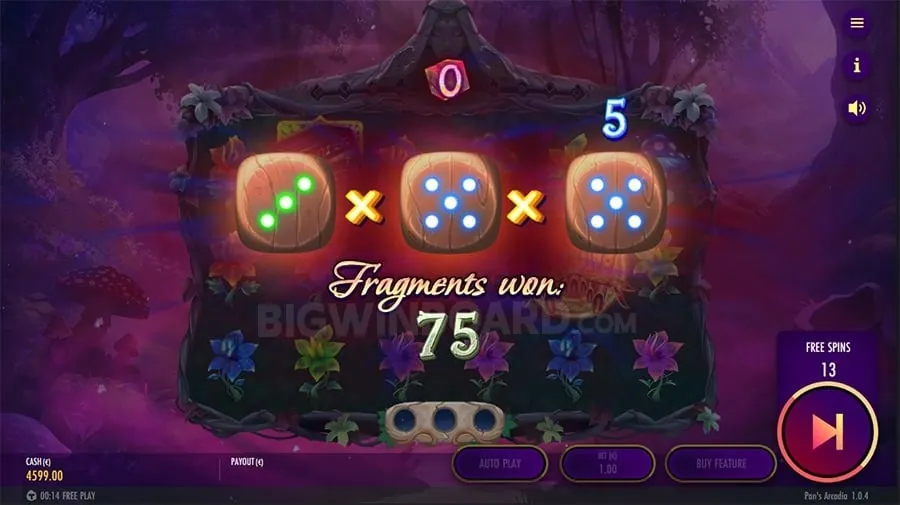 Winning Strategies at TG77711